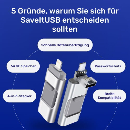 SaveItUSB image