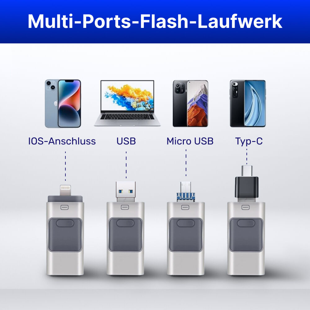 SaveItUSB image